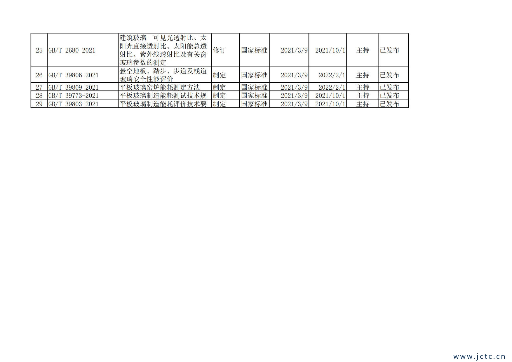 標準統計_2.jpg